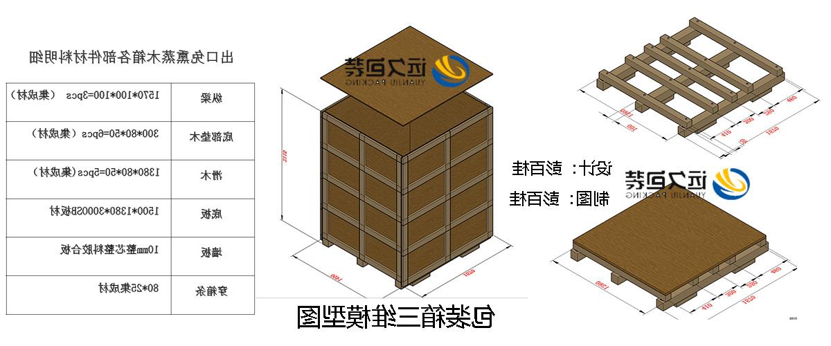 <a href='http://yqe8.mksyz.com'>买球平台</a>的设计需要考虑流通环境和经济性